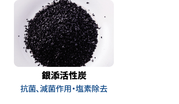 銀添活性炭